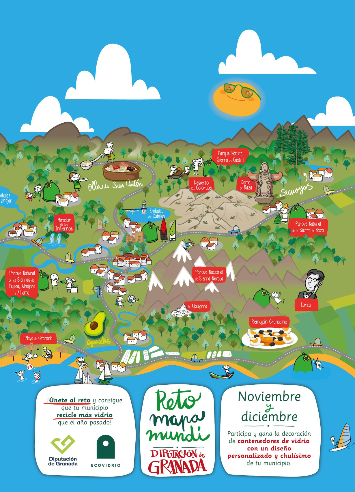 Cartel Reto Mapamundi